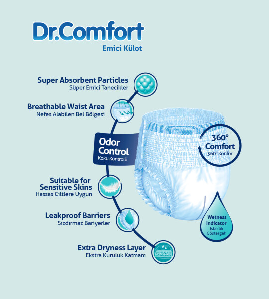 Dr.Comfort Yetişkin Emici Külot Medium 30'lu 4 paket 120 adet