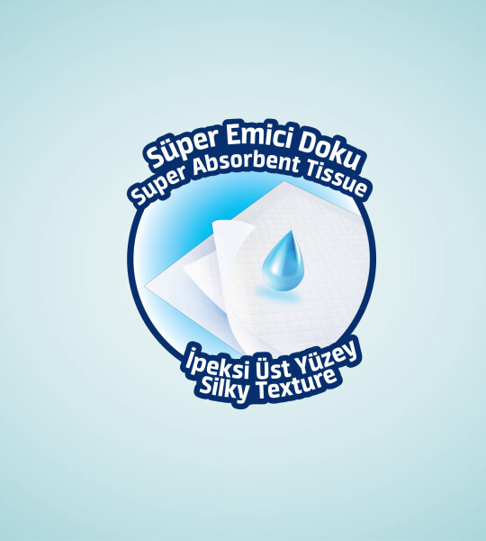 Giggles 60x60 Yatak Koruyucu Örtü 10'lu 4 Paket 40 Adet