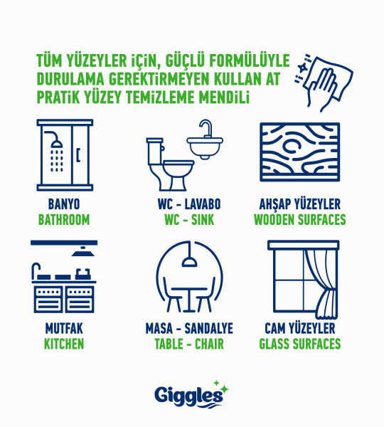 Giggles Pratik Yüzey Temizleme Havlusu 50'li 2 Paket 100 Havlu